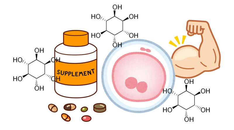 ミオイノシトールで卵子若返り❗❓